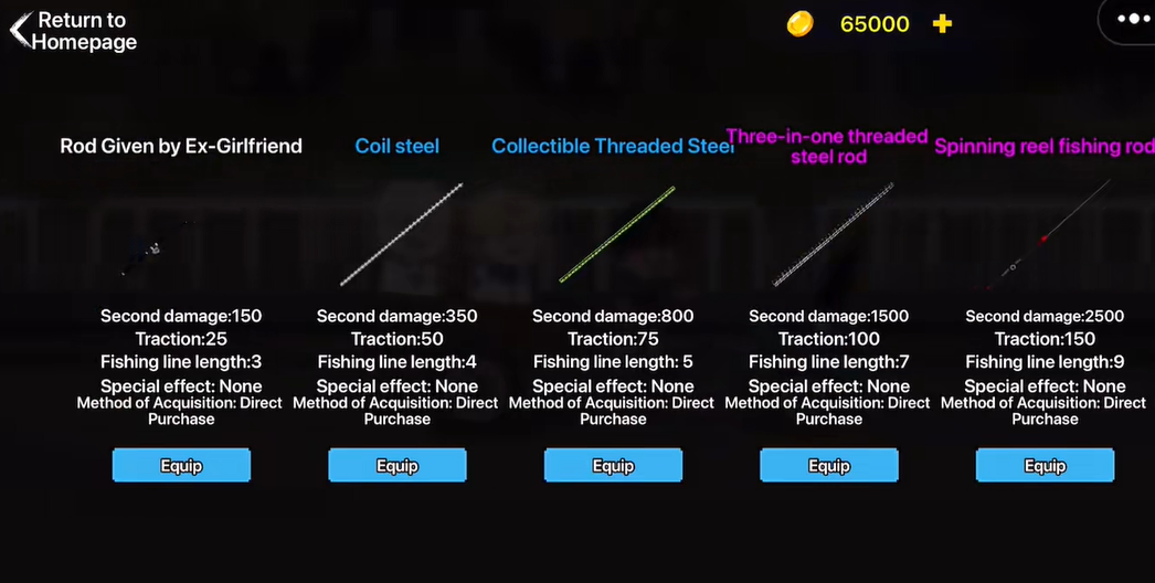 Cửa h&agrave;ng cần c&acirc;u c&aacute; vạn c&acirc;n